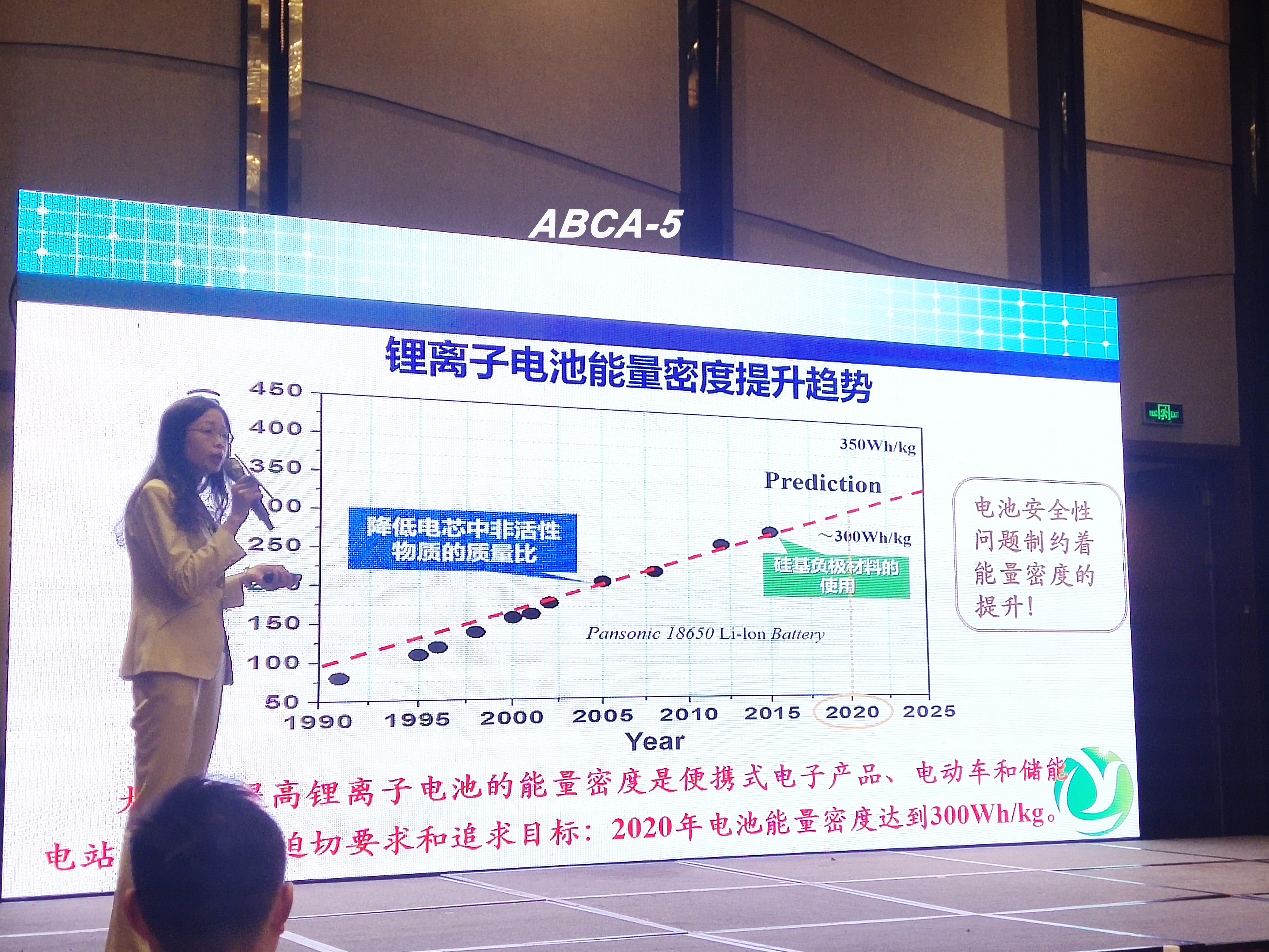 昱瓴新能源出席第五届新型电池正/负极材料技术国际论坛会(ABCA-5)